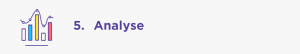 Analyse the results of A/B tests.