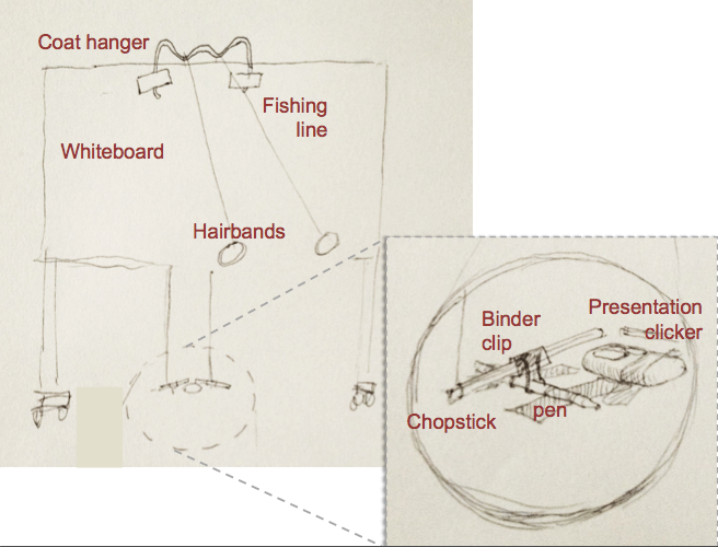 Prototype HUD created by Tom Chi's team at Google X