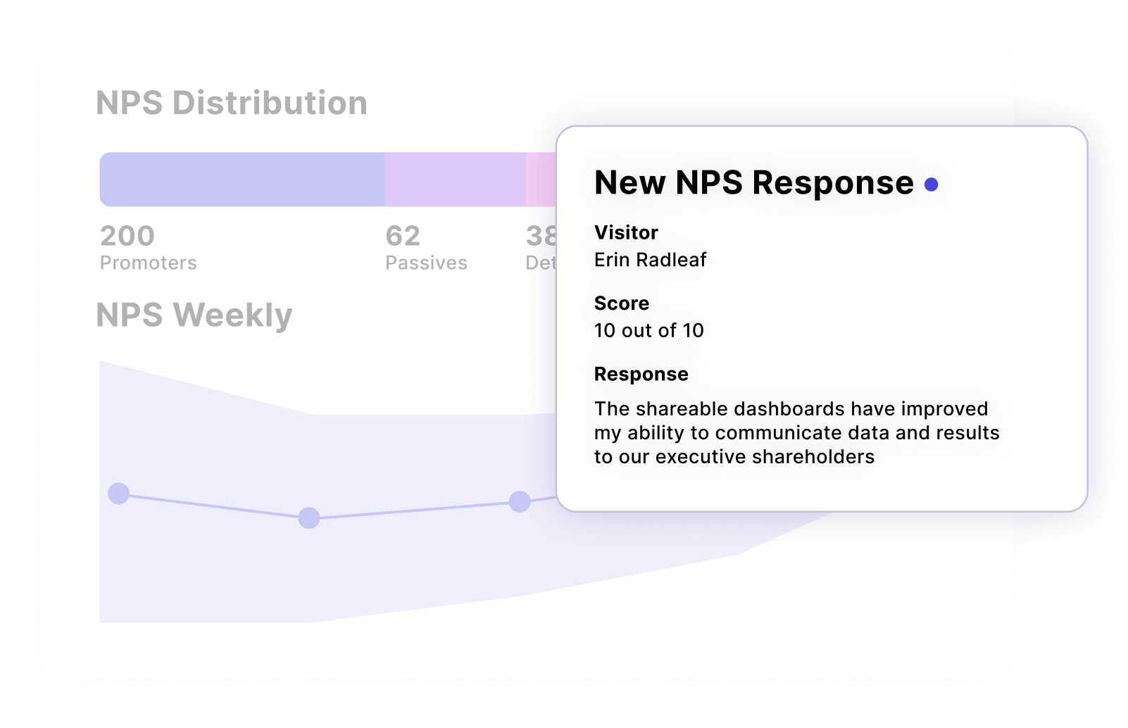 Use Net Promoter Score in Pendo to continually gather NPS in-app and measure customer satisfaction over time