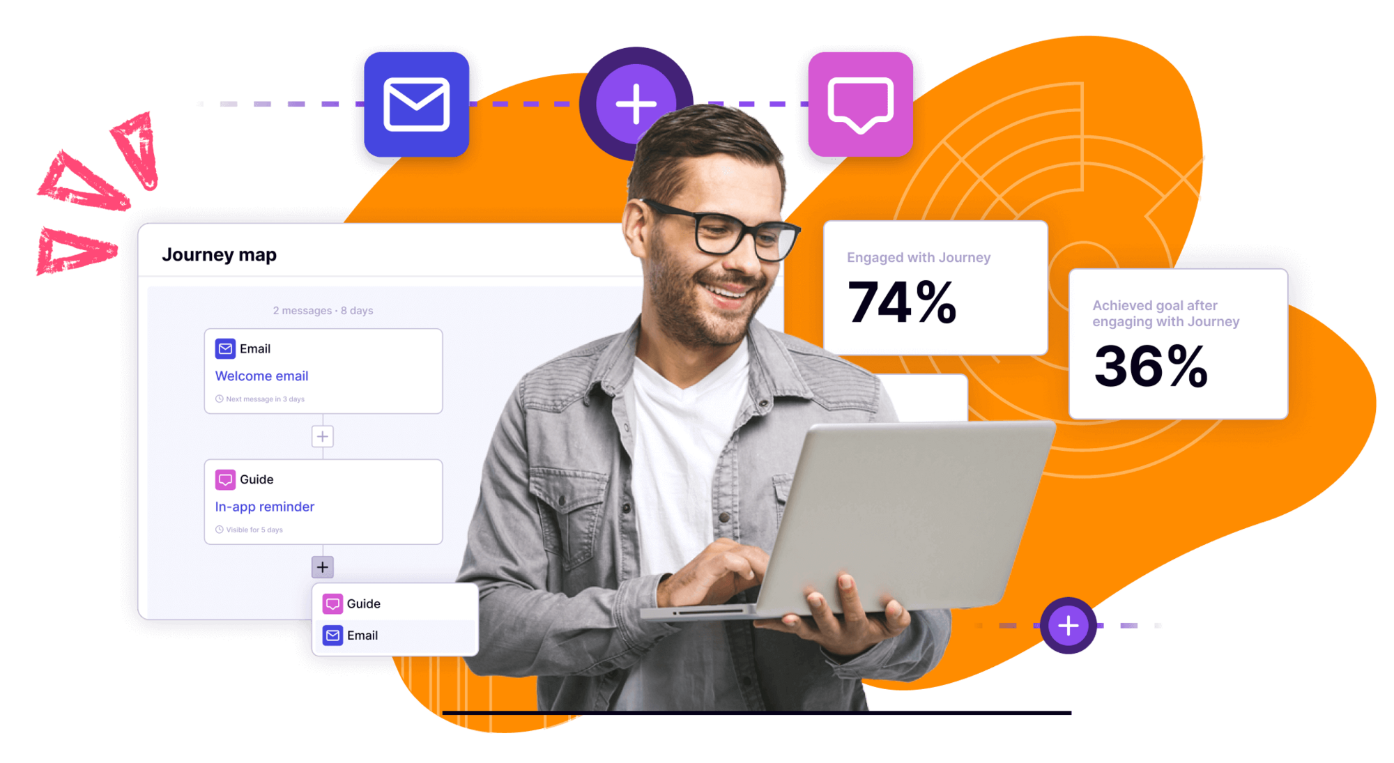Product - Pendo Analytics