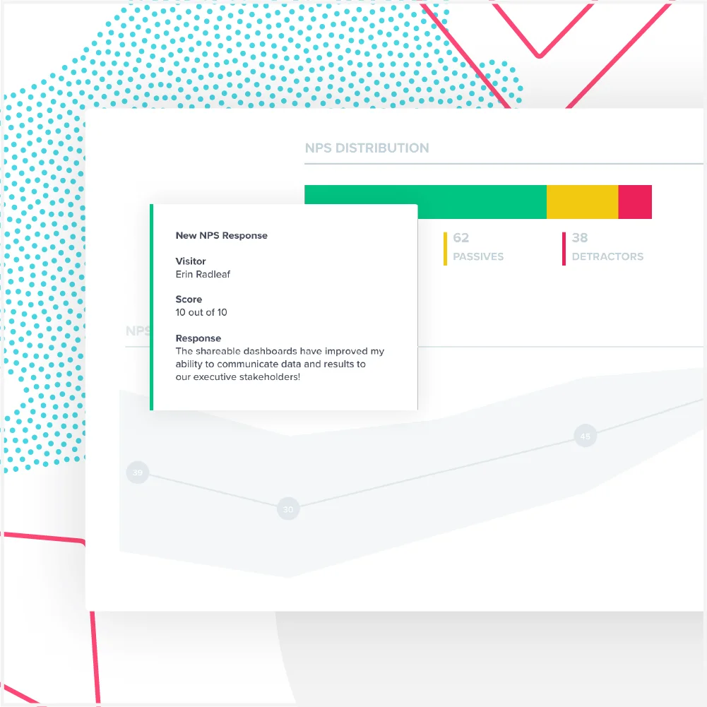 3 Steps to Reducing Customer Churn with Pendo