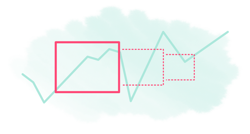 Measuring the Effectiveness of Walkthrough Guides in Pendo