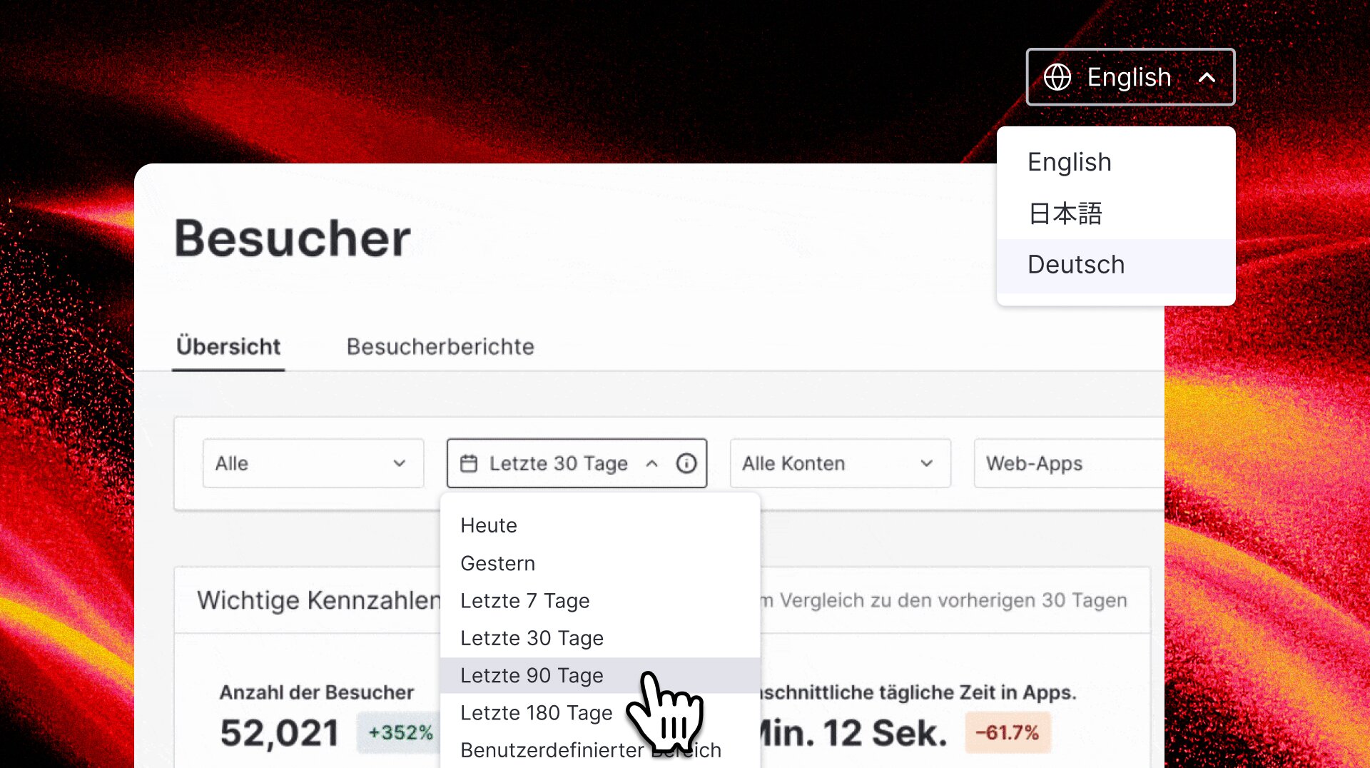 Guten Tag, Deutschland! Pendo is now available in German