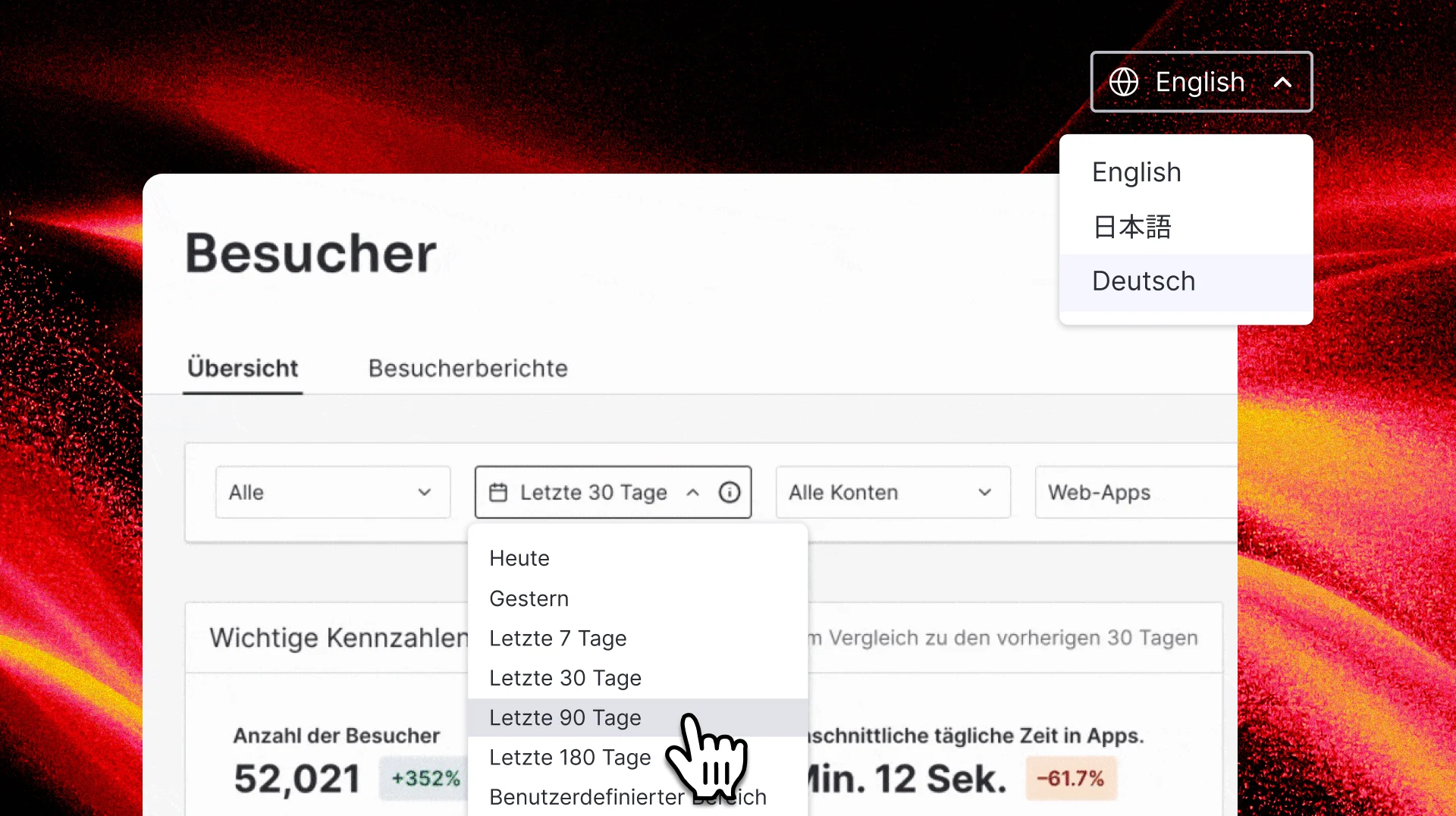Guten Tag, Deutschland! Pendo is now available in German