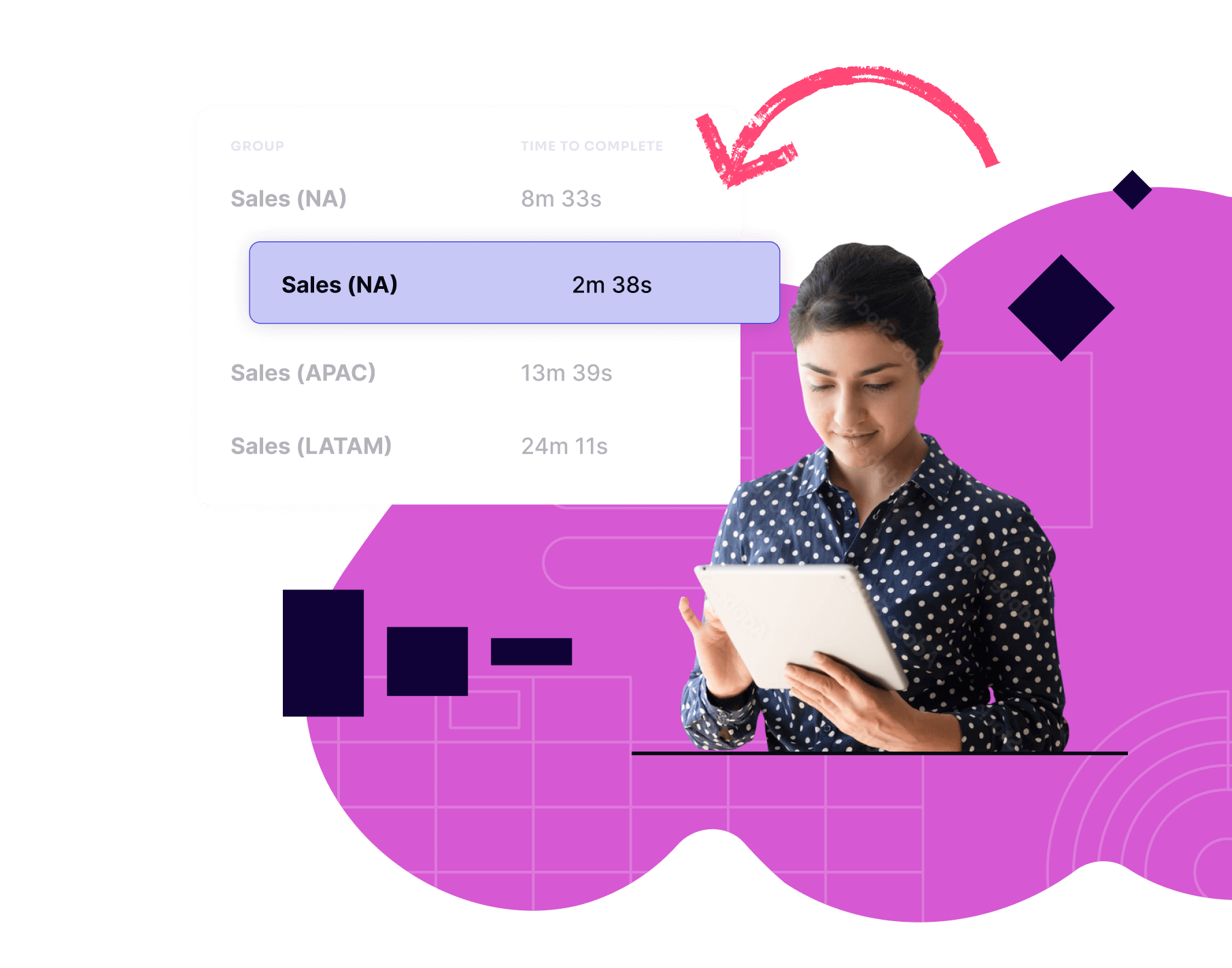 Product - Pendo Analytics
