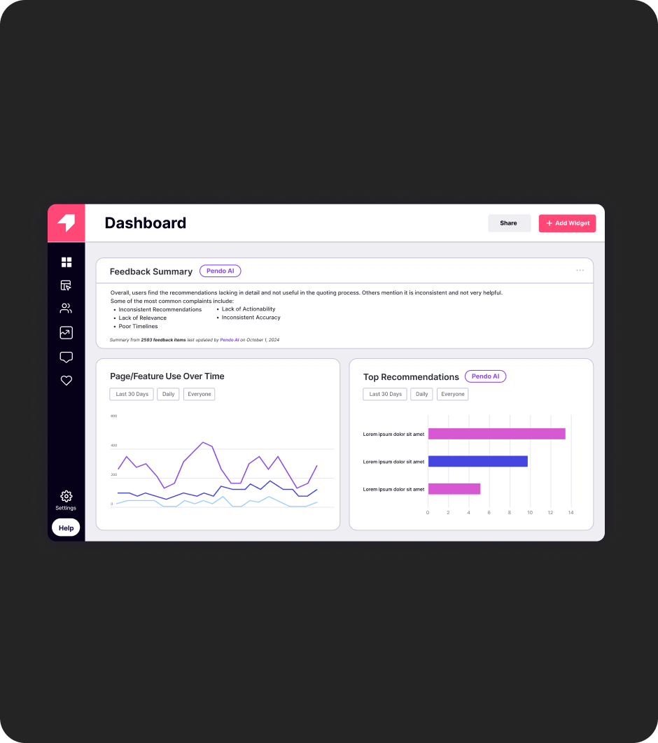 Accelerate AI adoption