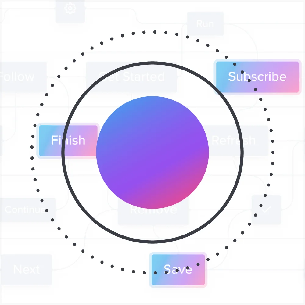 Pendo on Pendo: How to use Core Events to understand product engagement