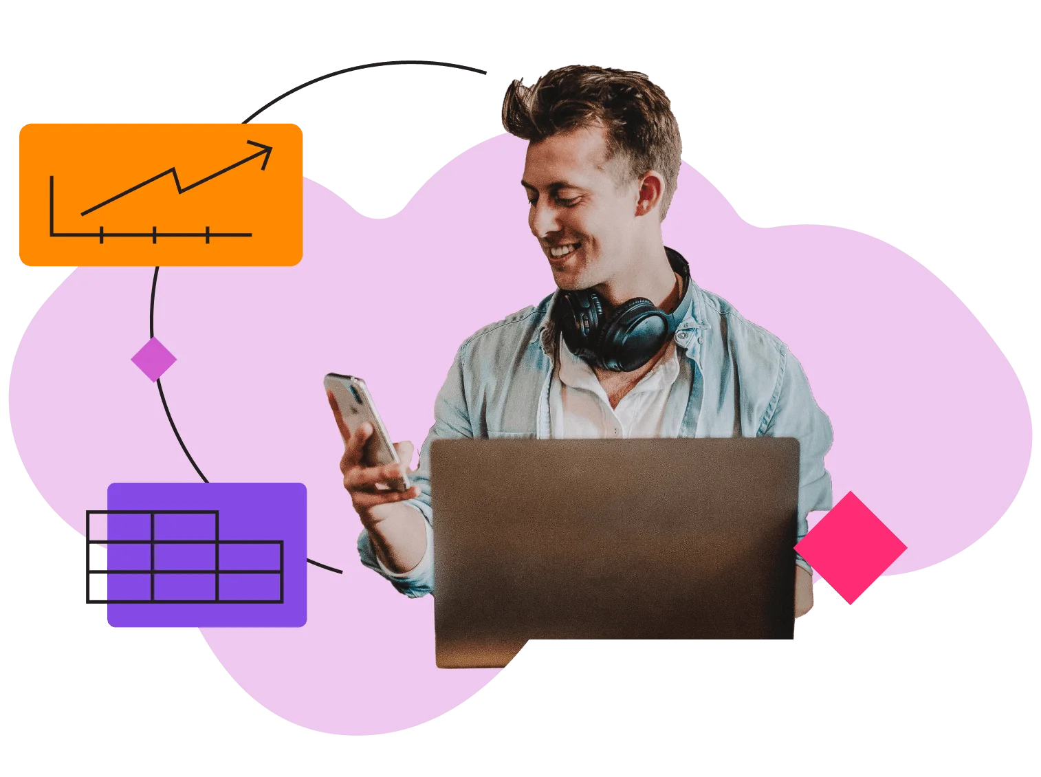 Analyses mobiles