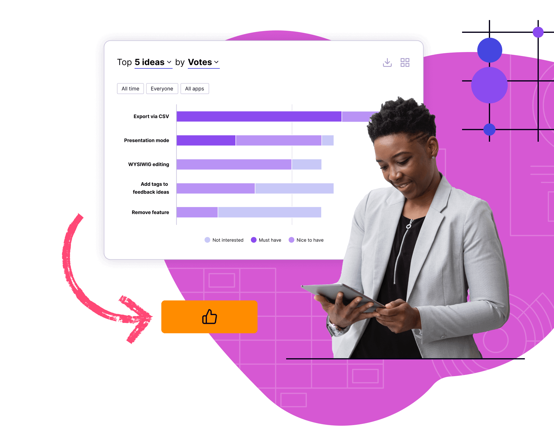 Product - Pendo Analytics
