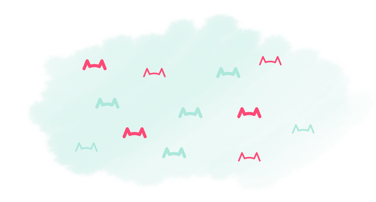 Pendo cats