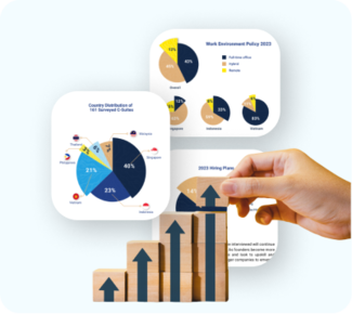 Hiring Trend of Southeast Asia Startup Talent Report 2023 by Glints TalentHub