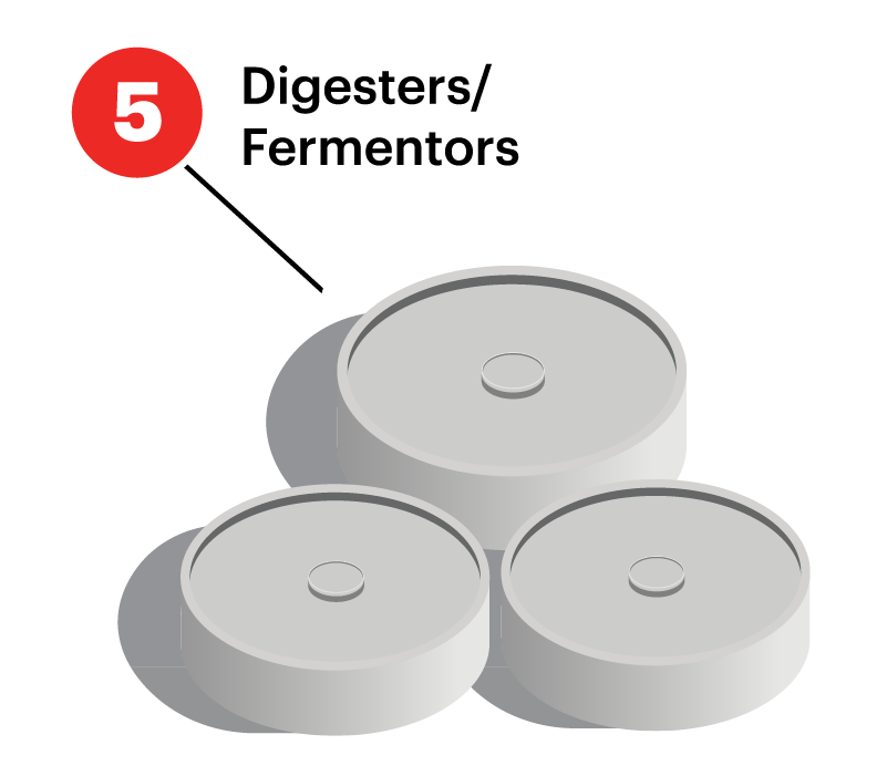 Illustration of Digesters / Fermenters buildings at a water treatment facility.