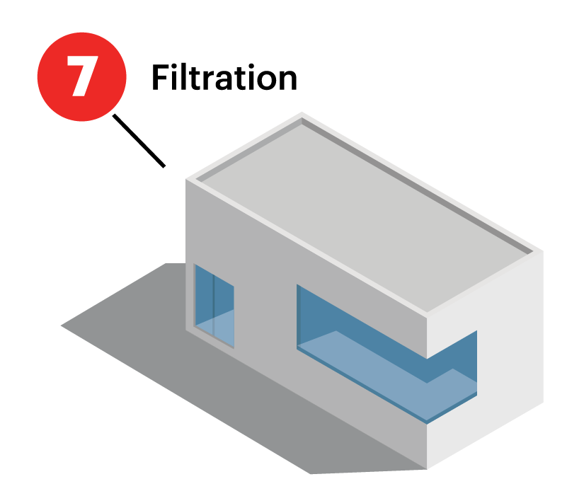 Illustration of a Filtration building at a water treatment facility.