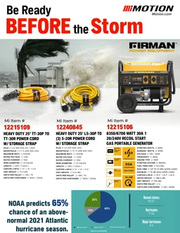 Firman Power Equipment Be Ready Before the Storm