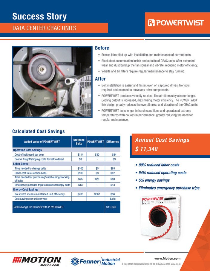 Fenner POWERTWIST® Data Center Success Story