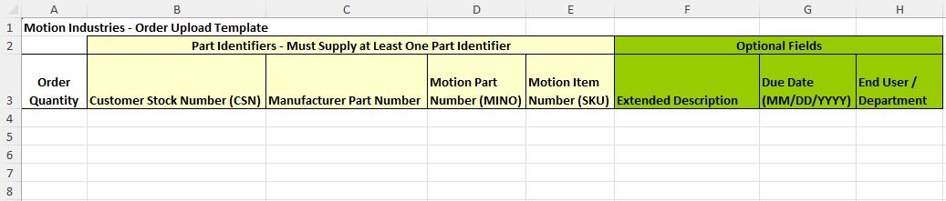 An excel spreadsheet with several cells labeled.