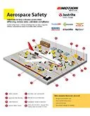 Justrite Aerospace Safety Solutions
