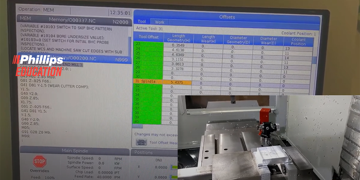 Macro CNC Programming
