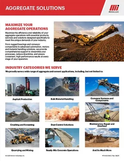Motion: Aggregate Solutions Line Card