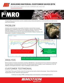 Building Material Customer Saves $17K