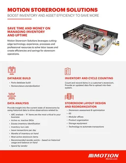 Storeroom Solutions Brochure