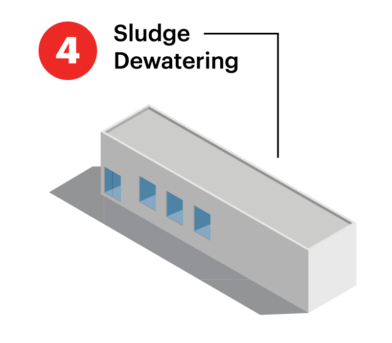 Illustration of Sludge Dewatering building at a water treatment facility.
