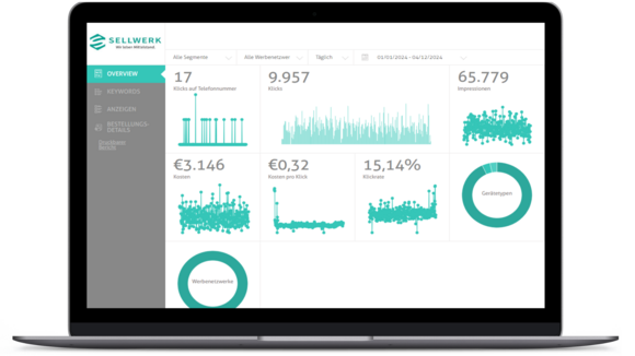 SELLWERK Reporting Auszug auf einem Desktop