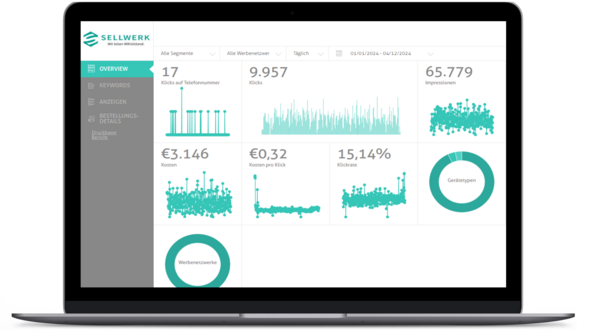 SELLWERK Reporting Auszug auf einem Desktop