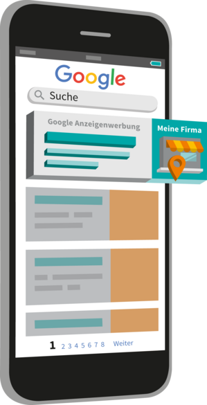 Eine grafische Darstellung von Suchmaschinenwerbung.
