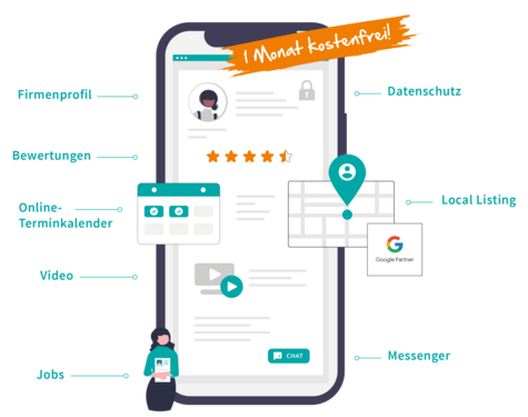 Produktbild von SELLWERK Produkt SELLWEKR Prime.