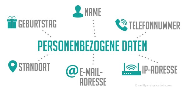 Eine Illustration, die einen Mann zeigt, wie er den Fallstricken der DSGVO in Form von Fallgruben ausweicht.