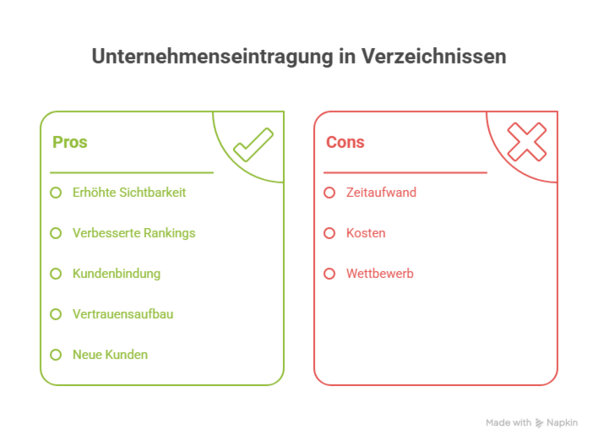 Eine Illustration, die einen Mann zeigt, wie er den Fallstricken der DSGVO in Form von Fallgruben ausweicht.