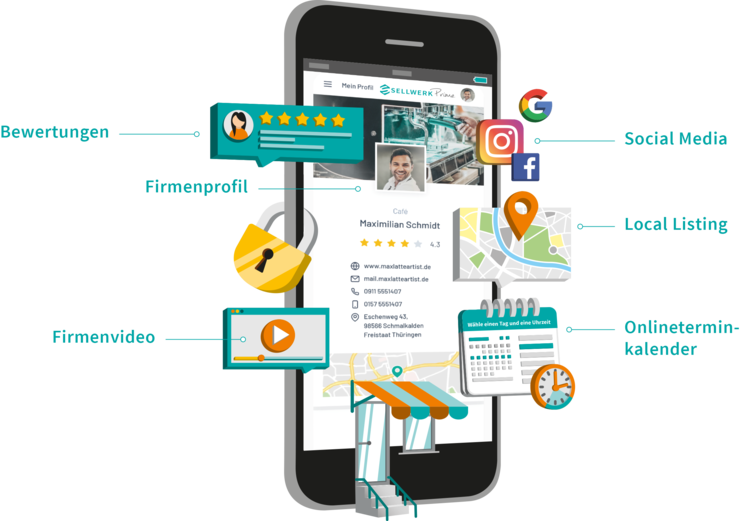 Smartphone SELLWERK Prime