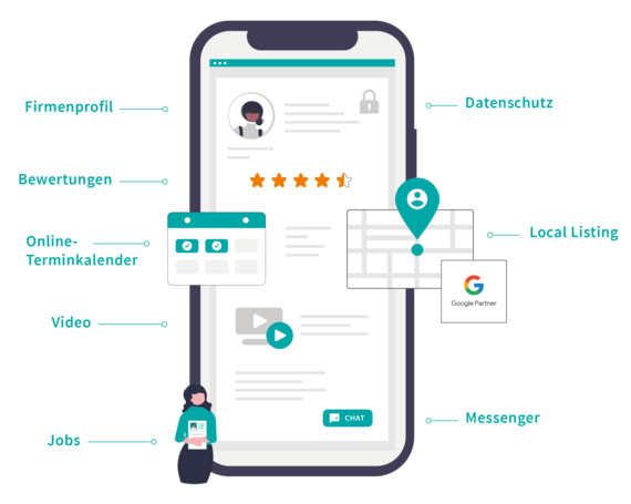 Smartphone zeigt die Digital-Marketing-Lösungen von Sellwerk Prime.