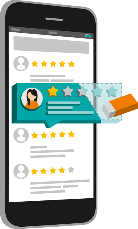 Eine grafische Darstellung von SELLWERK "Bewertungen löschen lassen".