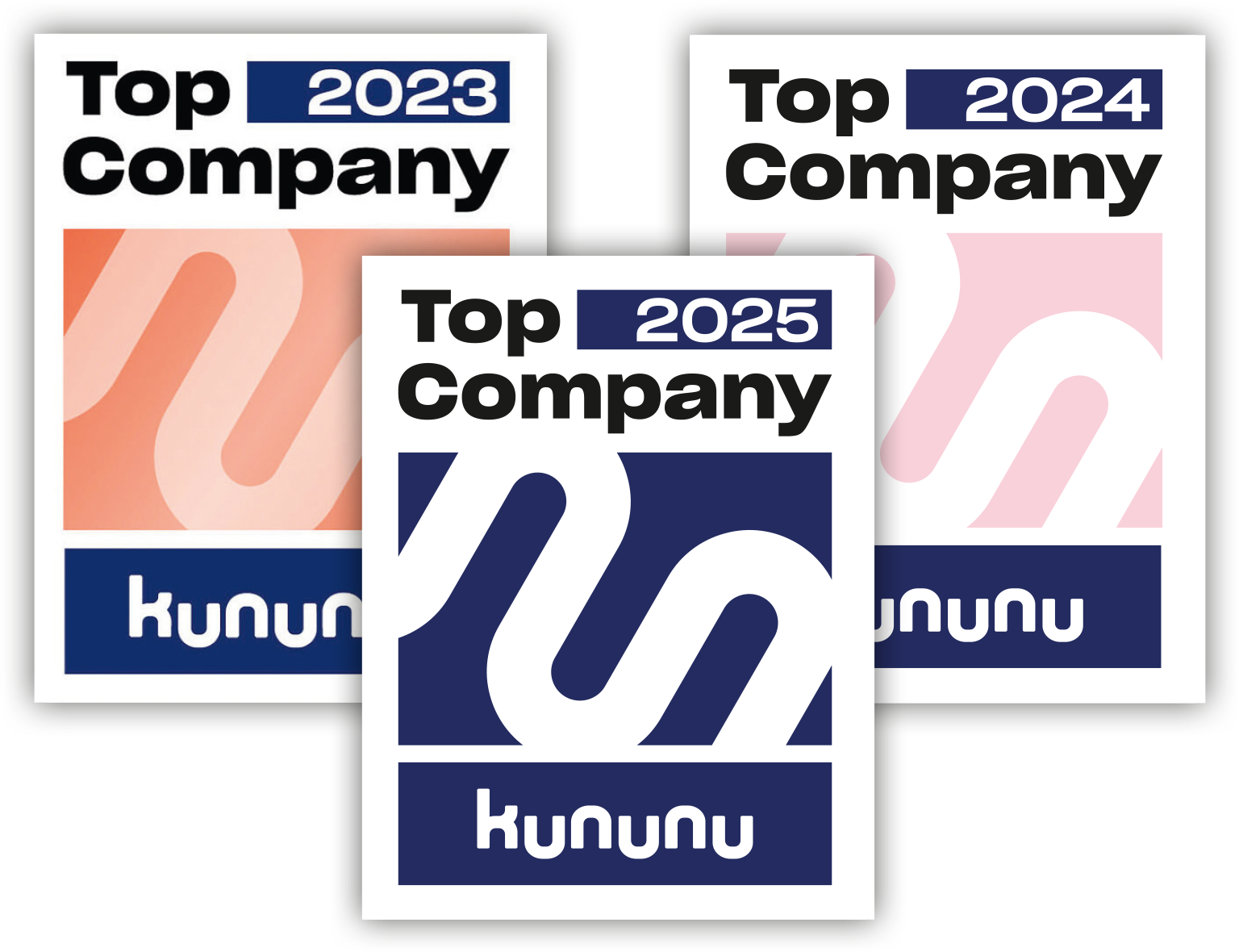 Das Top Company-Siegel von kununu für das Jahr 2025 zeichnet Sellwerk als besonders attraktiven Arbeitgeber aus.
