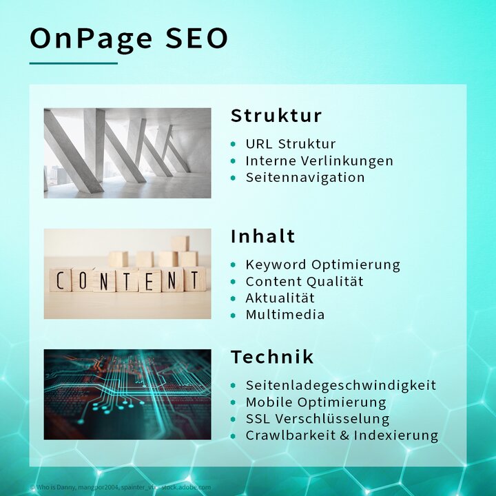 Übersichtstafel über Struktur, Inhalts und Technikelemente von OnPage SEO