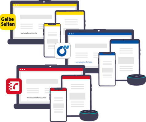 Produktbild von SELLWERK Produkt Onlineverzeichnisse.