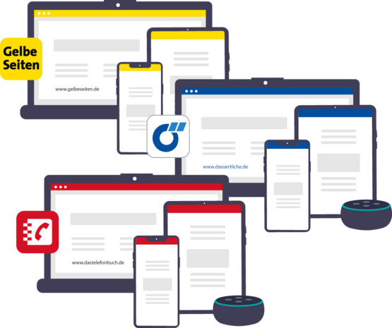 Illustration der Verzeichnisse von Das Örtliche, Das Telefonbuch und Gelbe Seiten in Form von Amazon Alexa, Handy, Tablett und Desktop