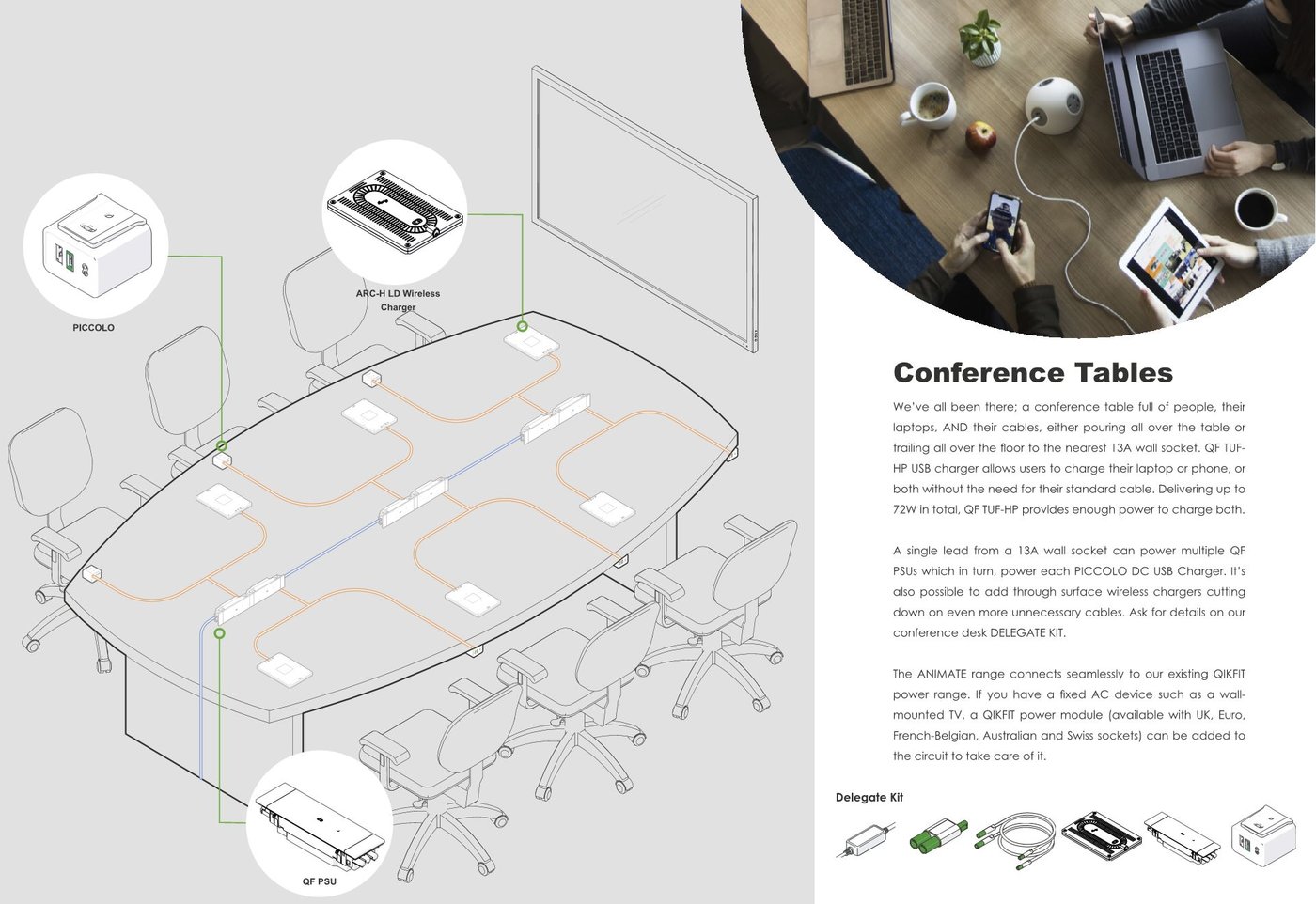 Conference Tables