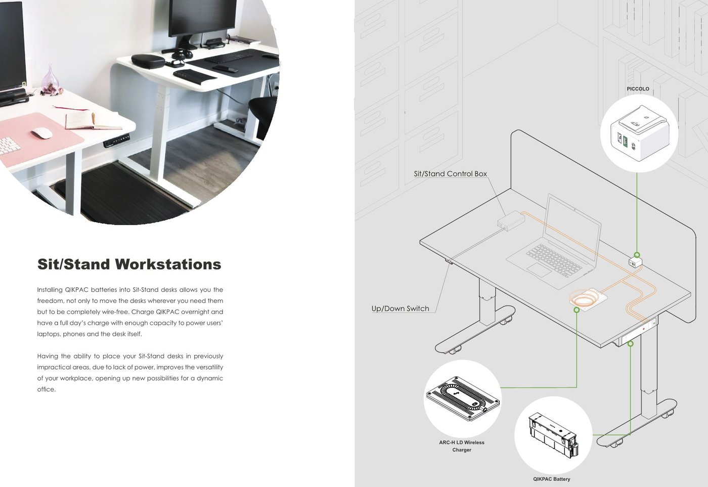 Sit/Stand Workstations