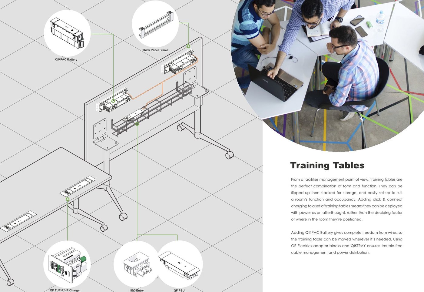 Training Tables