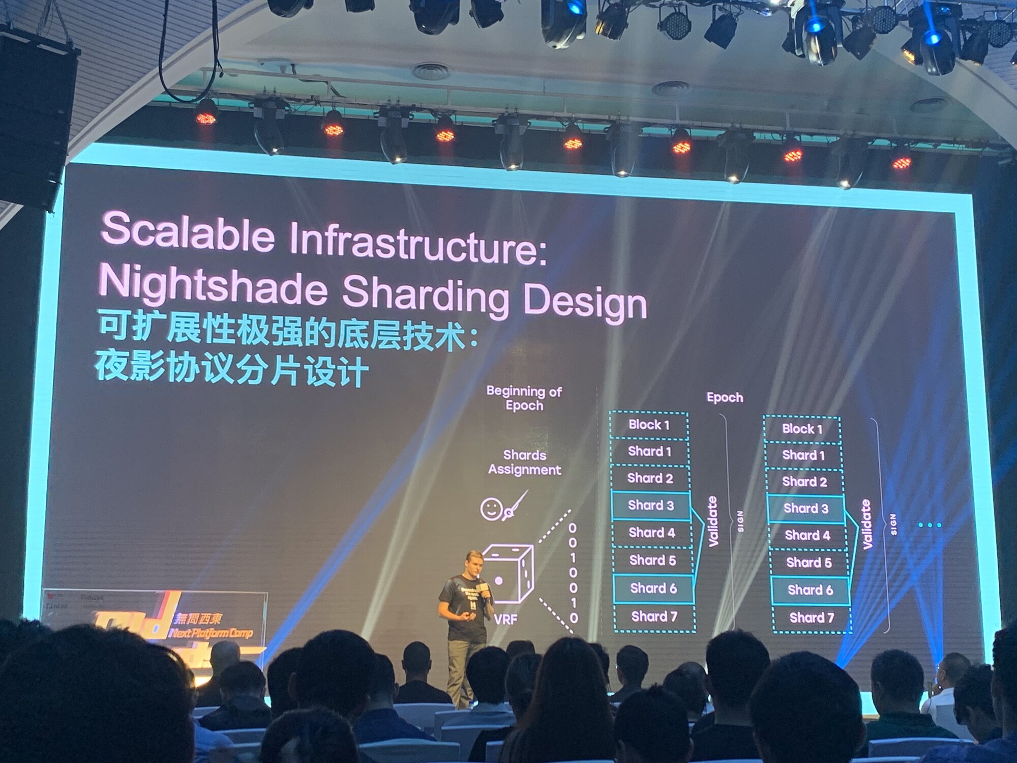 Illia at Old Friends Shanghai