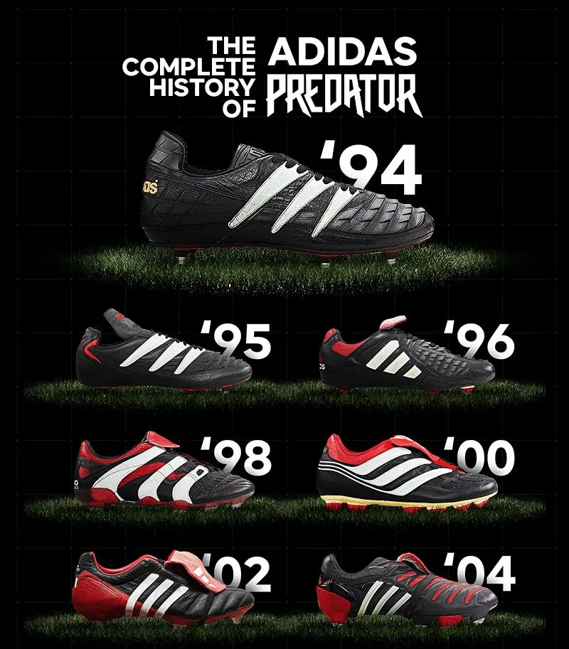 adidas predator timeline