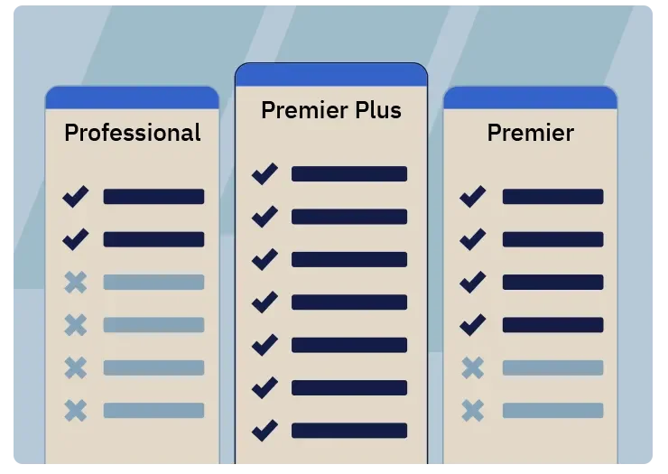 Compare Subscriptions