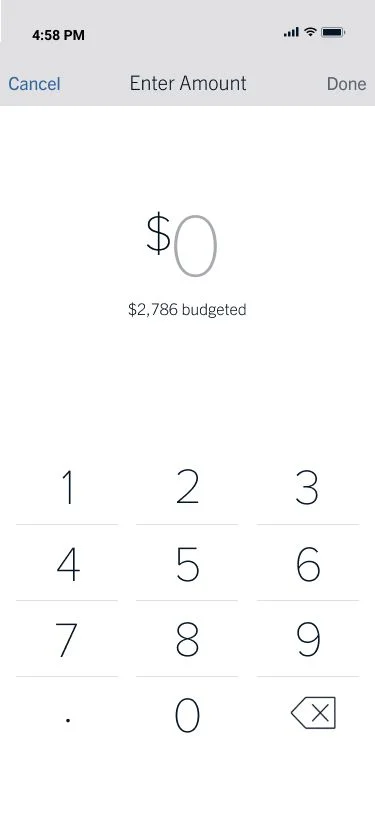 Capital One Enter Amount screen showing a zero amount, $2,786 budgeted, a numeric keypad, Cancel action, and Done action.