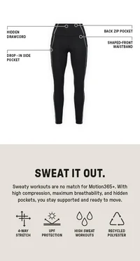 Anywhere Motion365+ HW Piped Run Legging