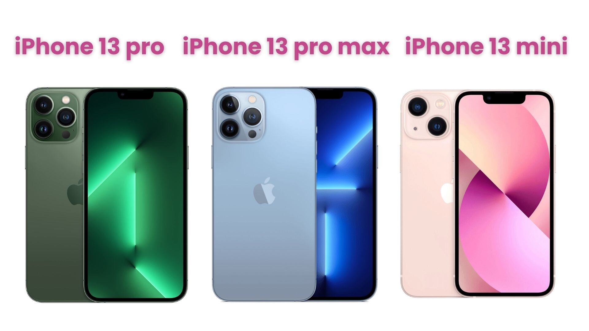 iPhone 13 Pro vert, iPhone 13 Pro Max bleu, iPhone 13 mini rose