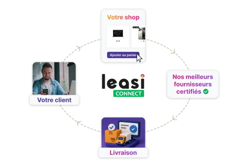 Illustration de la plateforme