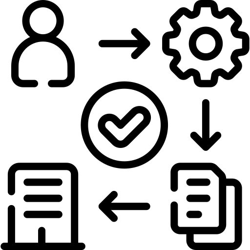 Quy trình thủ tục